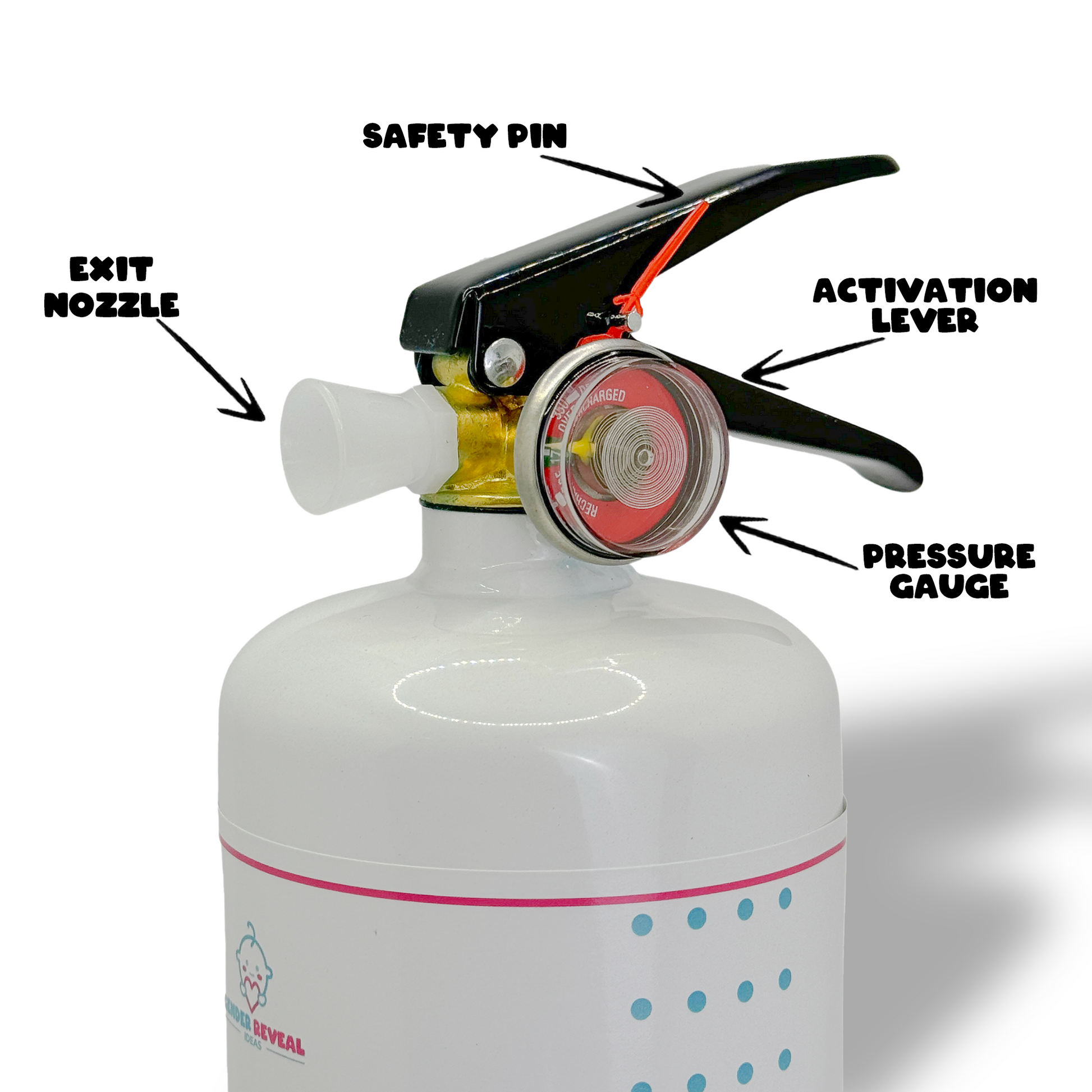 Quad Gender Reveal MEGA Powder Blaster showing detailed components including safety pin, exit nozzle, activation lever, and pressure gauge mounted on white powder-filled extinguisher with pink and blue decorative dots